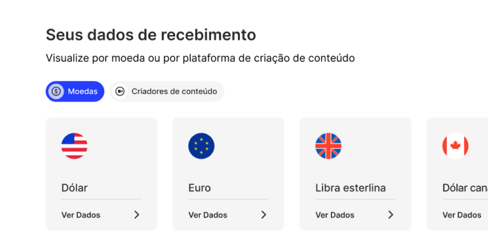 Customização da experiência